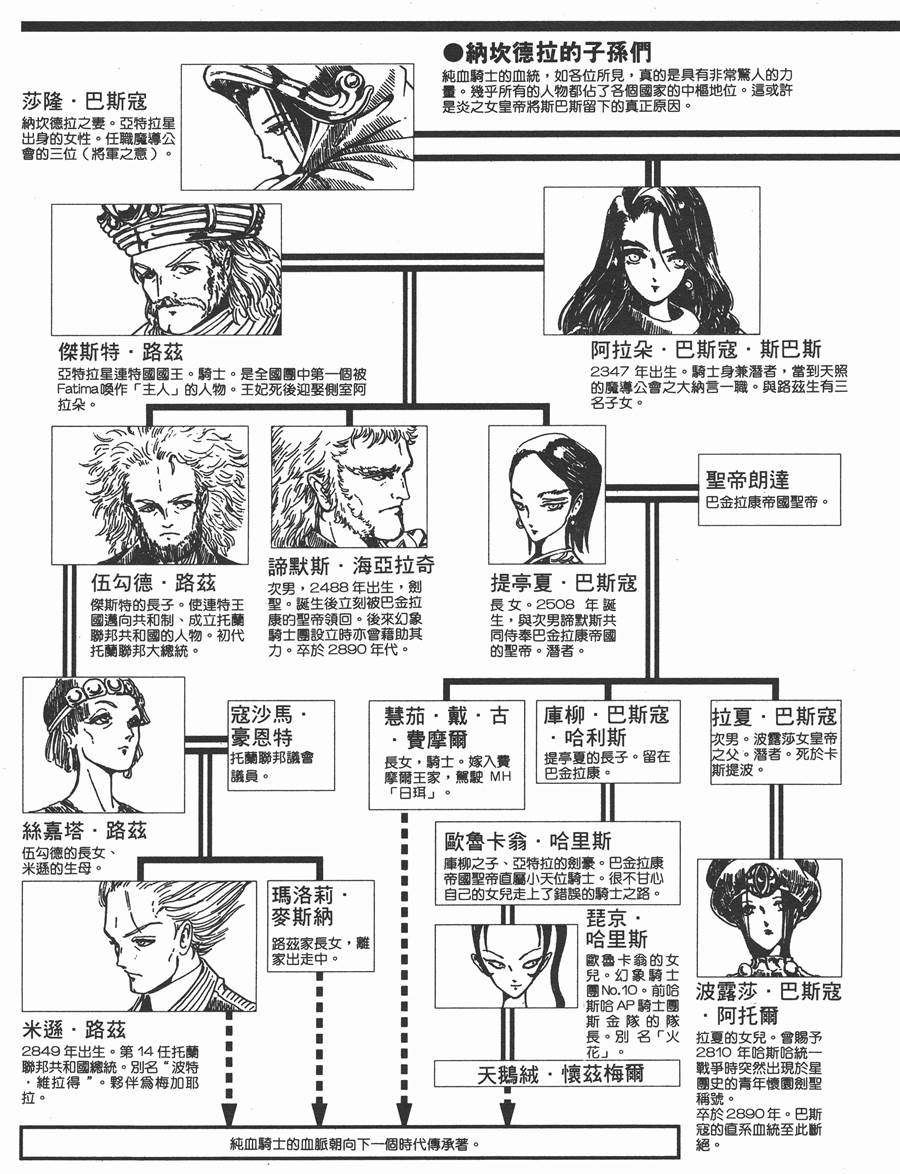 《五星物语》漫画最新章节9卷免费下拉式在线观看章节第【192】张图片