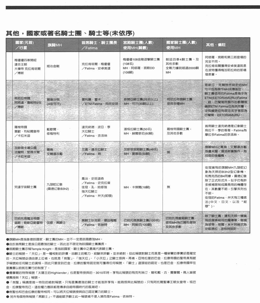 《五星物语》漫画最新章节9卷免费下拉式在线观看章节第【194】张图片