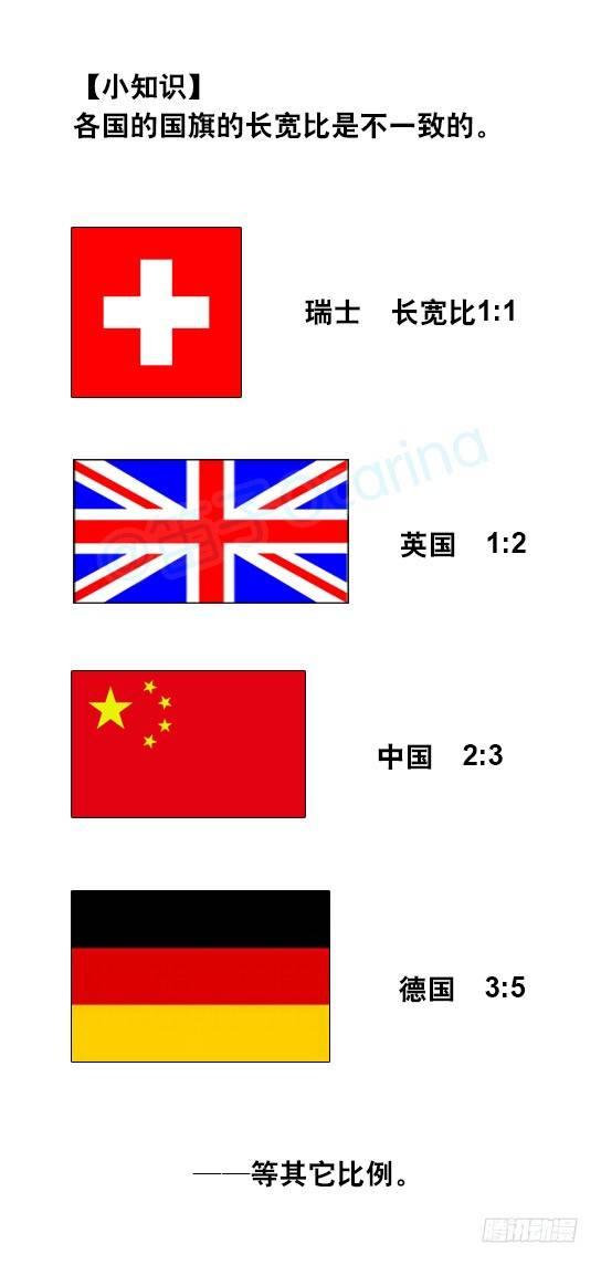 小绿和小蓝-19 国旗全彩韩漫标签