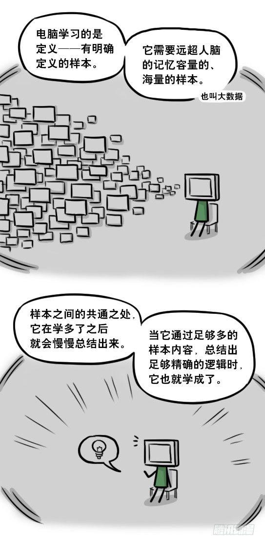 【小绿和小蓝】漫画-（259 机器人31-情绪识别程序）章节漫画下拉式图片-20.jpg