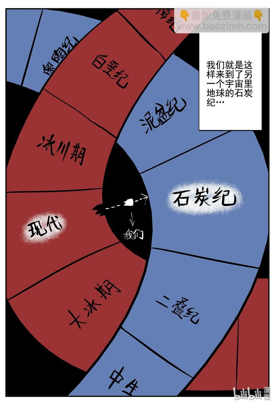 《小智怪谈》漫画最新章节342 石炭纪断层（3）免费下拉式在线观看章节第【8】张图片