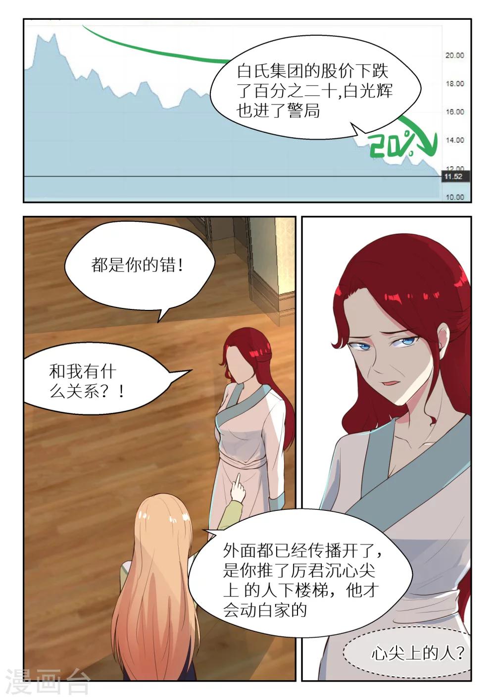 《邪魅老公》漫画最新章节第121话 好自为之免费下拉式在线观看章节第【2】张图片