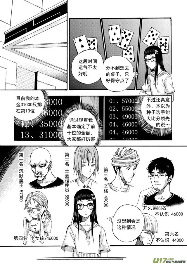 《星STAR》漫画最新章节114第九十一话 21点大乱斗免费下拉式在线观看章节第【8】张图片