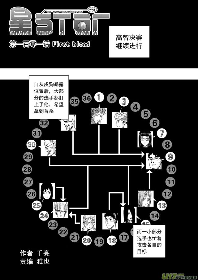 《星STAR》漫画最新章节124第一百零一话 First Blood免费下拉式在线观看章节第【1】张图片