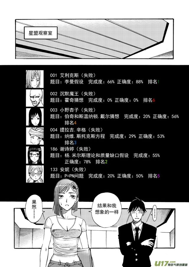 《星STAR》漫画最新章节137第一百一十四话 高智面试免费下拉式在线观看章节第【7】张图片