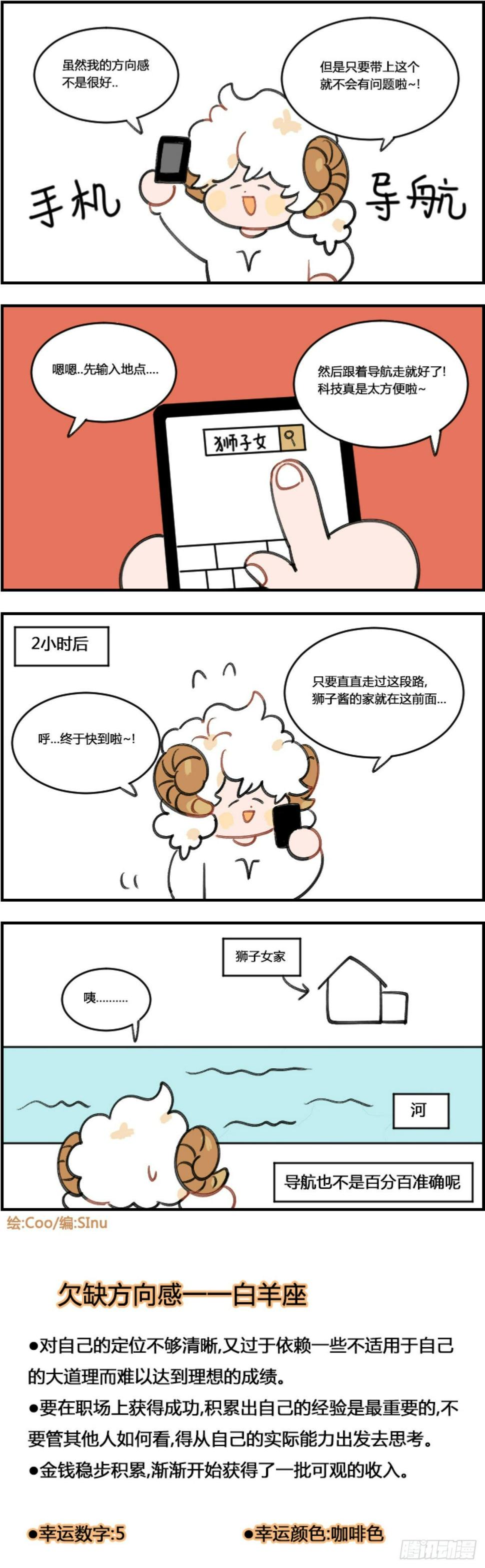 《星座派》漫画最新章节导航免费下拉式在线观看章节第【1】张图片