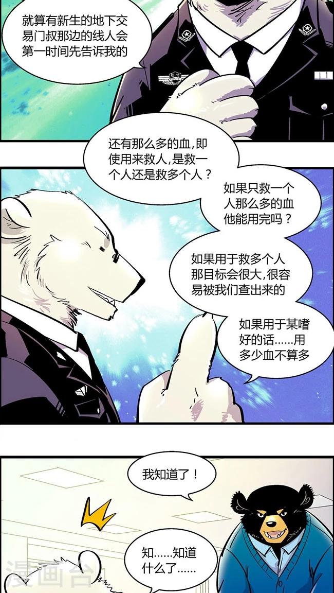 《熊警察》漫画最新章节第167话 血库被盗案(1)免费下拉式在线观看章节第【6】张图片