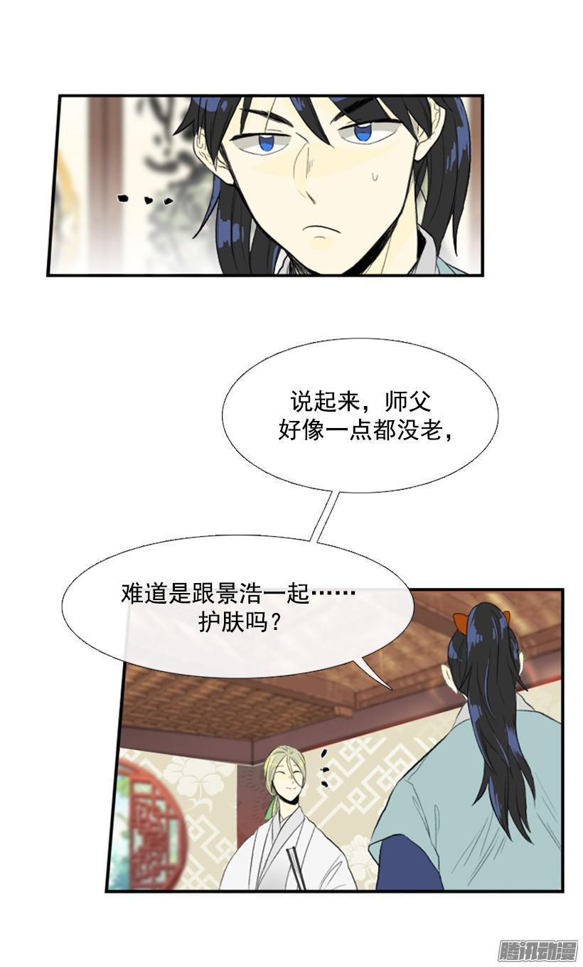 《学士再生》漫画最新章节诚实免费下拉式在线观看章节第【10】张图片