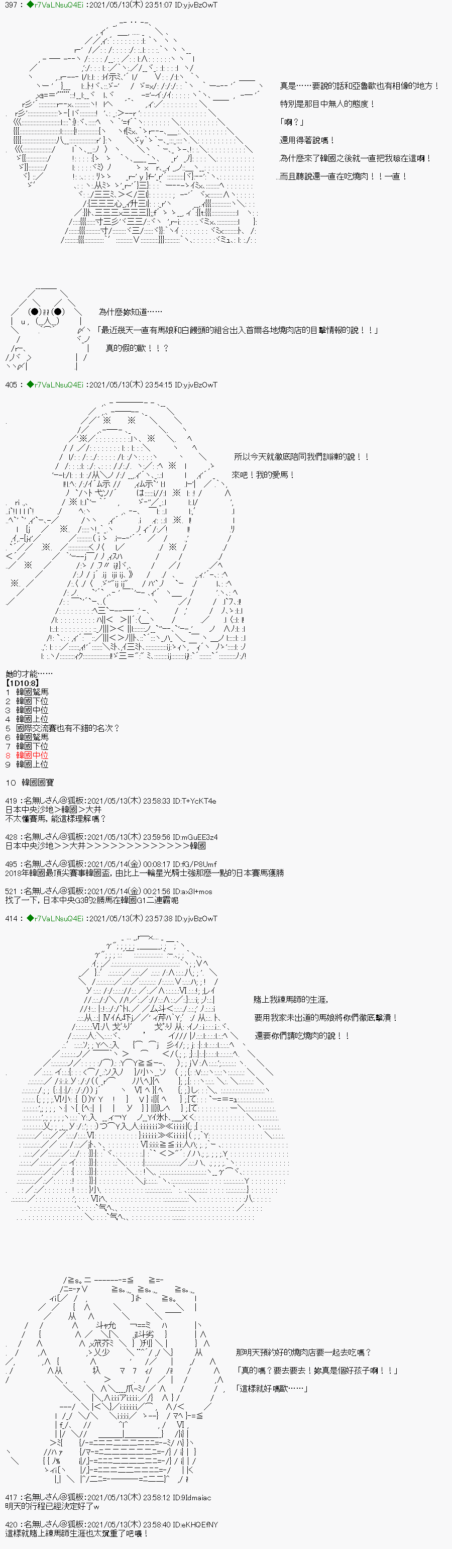 《亚鲁欧好像是地方马娘的练马师》漫画最新章节烧肉篇 4免费下拉式在线观看章节第【18】张图片