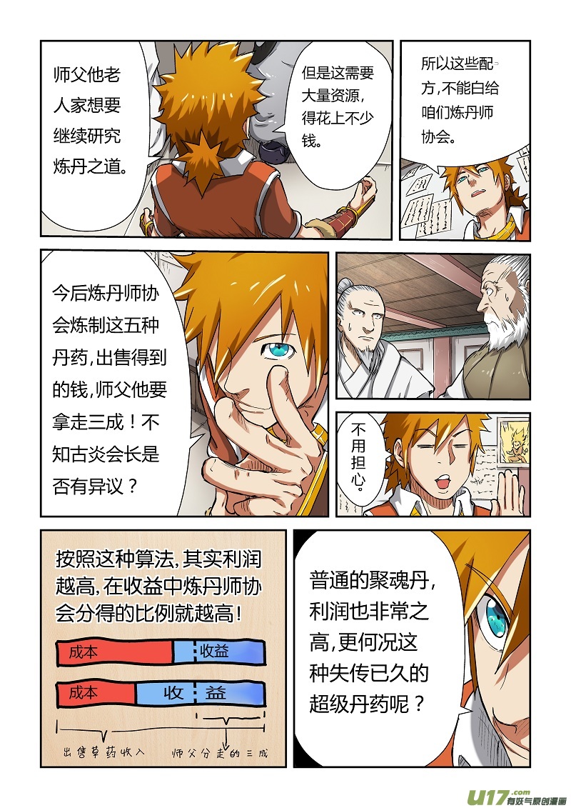 《妖神记（全彩）》漫画最新章节第七十七话五种丹药免费下拉式在线观看章节第【6】张图片