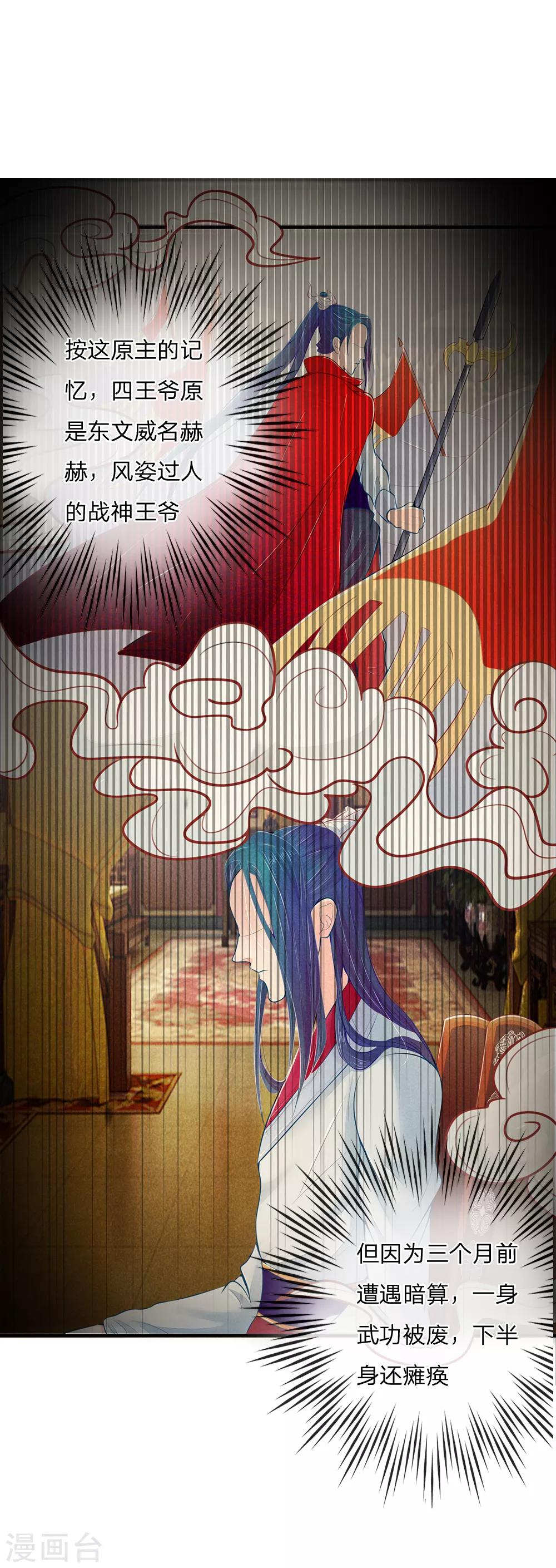 《医妃权倾天下》漫画最新章节第8话 医生系统免费下拉式在线观看章节第【5】张图片