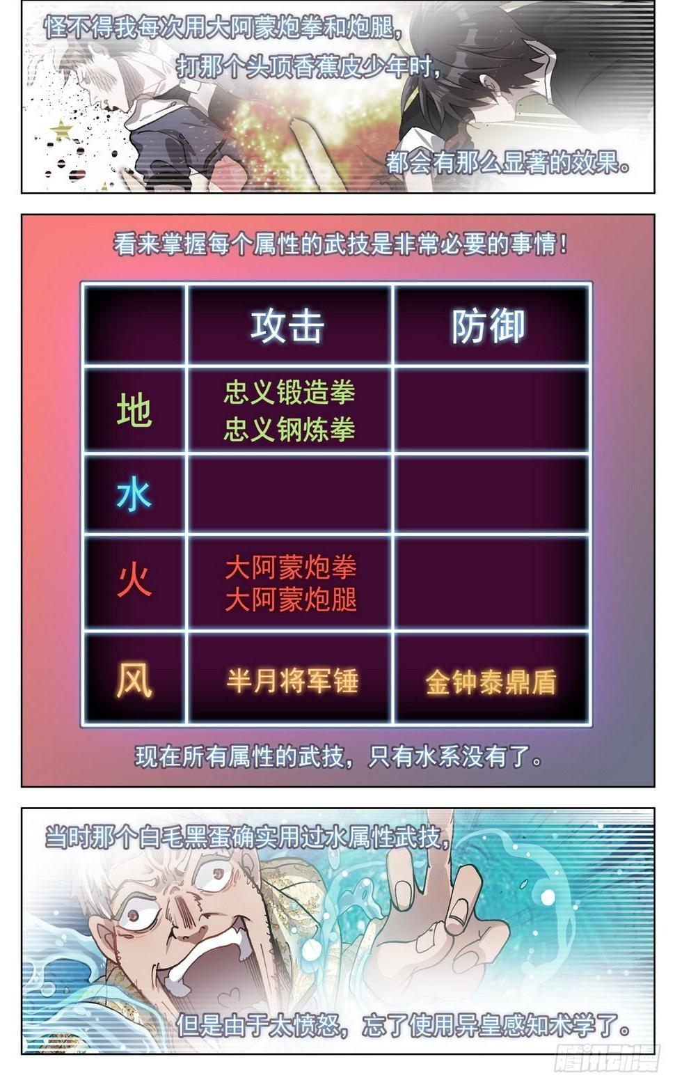 《异皇重生》漫画最新章节022像他一样的人免费下拉式在线观看章节第【10】张图片