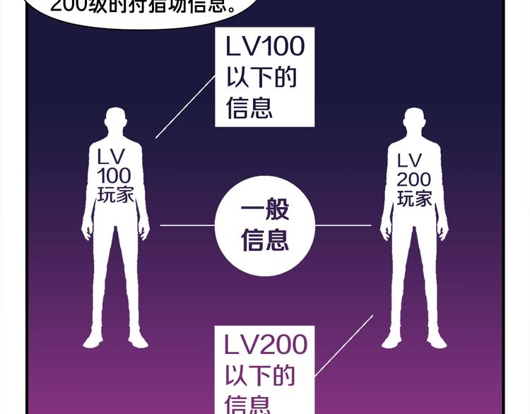 《月光雕刻师》漫画最新章节第109话 暗网玩家免费下拉式在线观看章节第【32】张图片