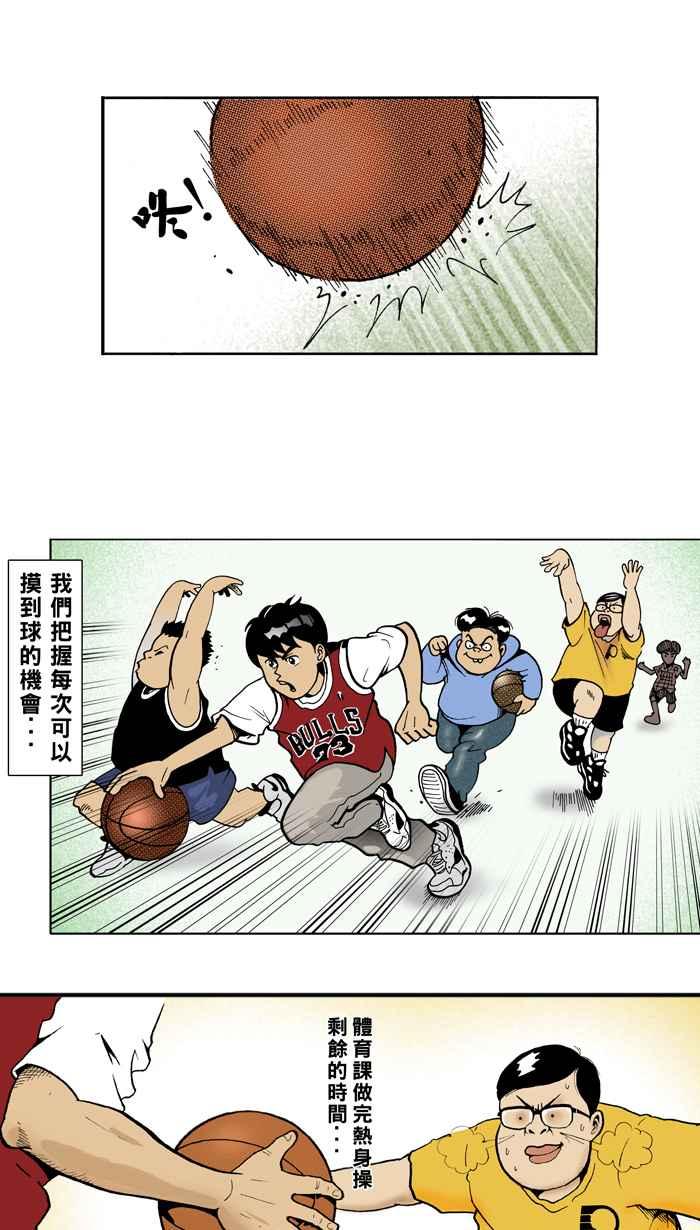 《宅男打篮球》漫画最新章节[序章] 梦想免费下拉式在线观看章节第【10】张图片