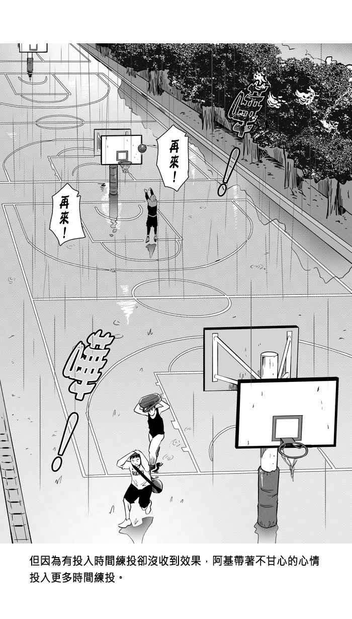 《宅男打篮球》漫画最新章节第三季回顾免费下拉式在线观看章节第【9】张图片