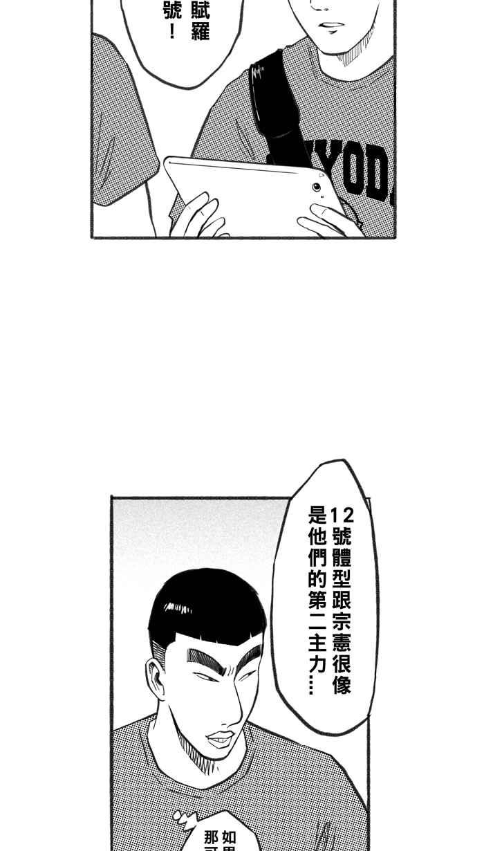 《宅男打篮球》漫画最新章节[第245话] 乐极生悲 PART6免费下拉式在线观看章节第【30】张图片