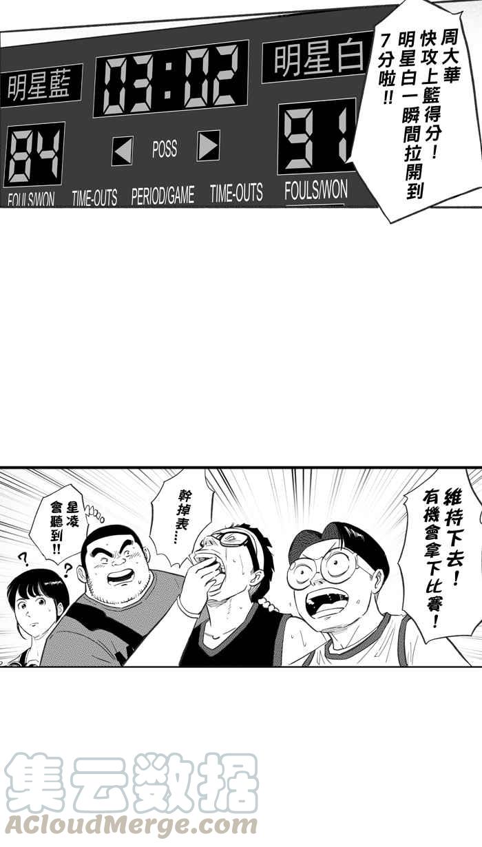 《宅男打篮球》漫画最新章节[第277话] 明星赛周末 PART11免费下拉式在线观看章节第【52】张图片