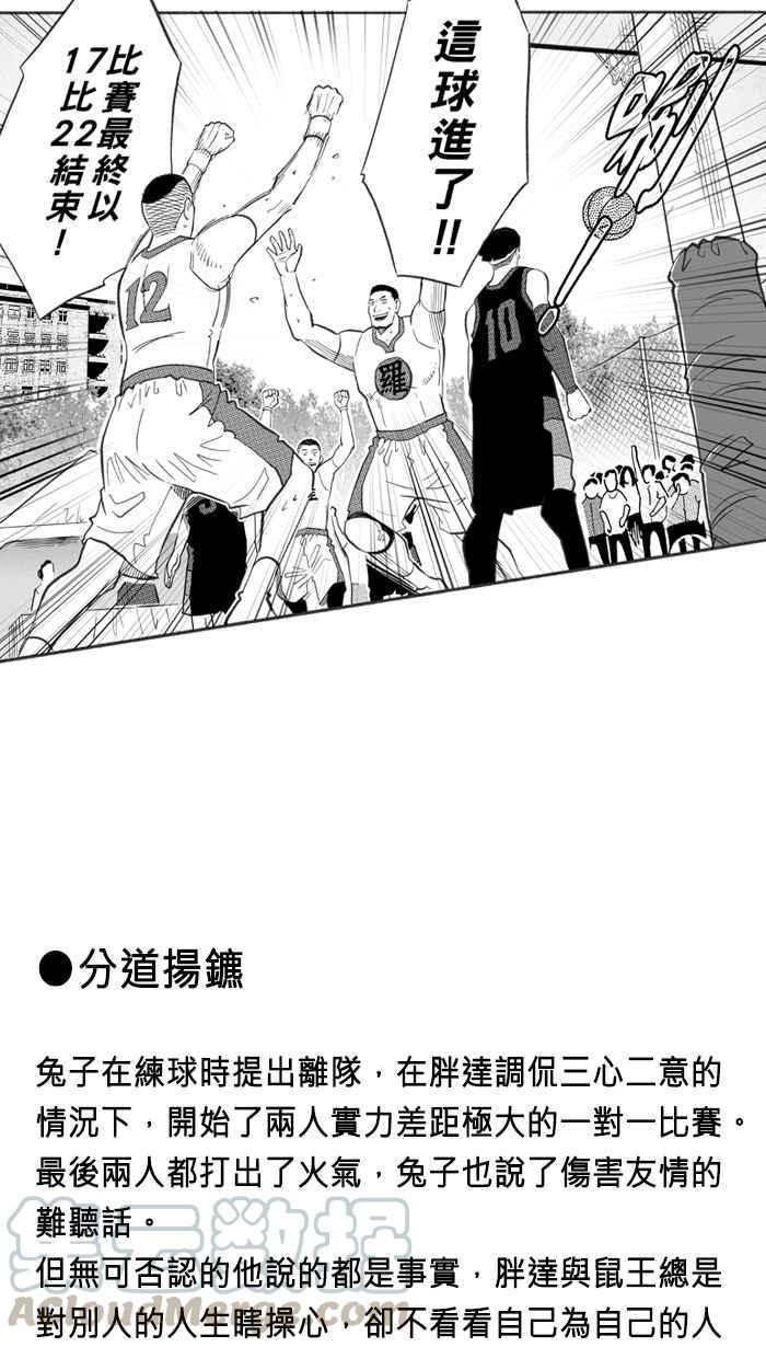 《宅男打篮球》漫画最新章节第四季回顾免费下拉式在线观看章节第【25】张图片