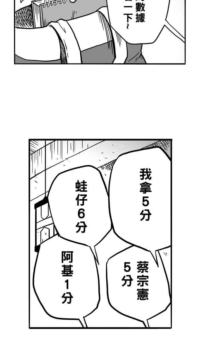 《宅男打篮球》漫画最新章节[第48话] 鱼头汉堡 PART1免费下拉式在线观看章节第【11】张图片