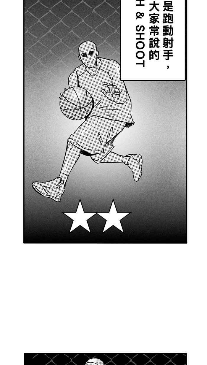 《宅男打篮球》漫画最新章节[第85话] 队友的滋味 PART4免费下拉式在线观看章节第【15】张图片