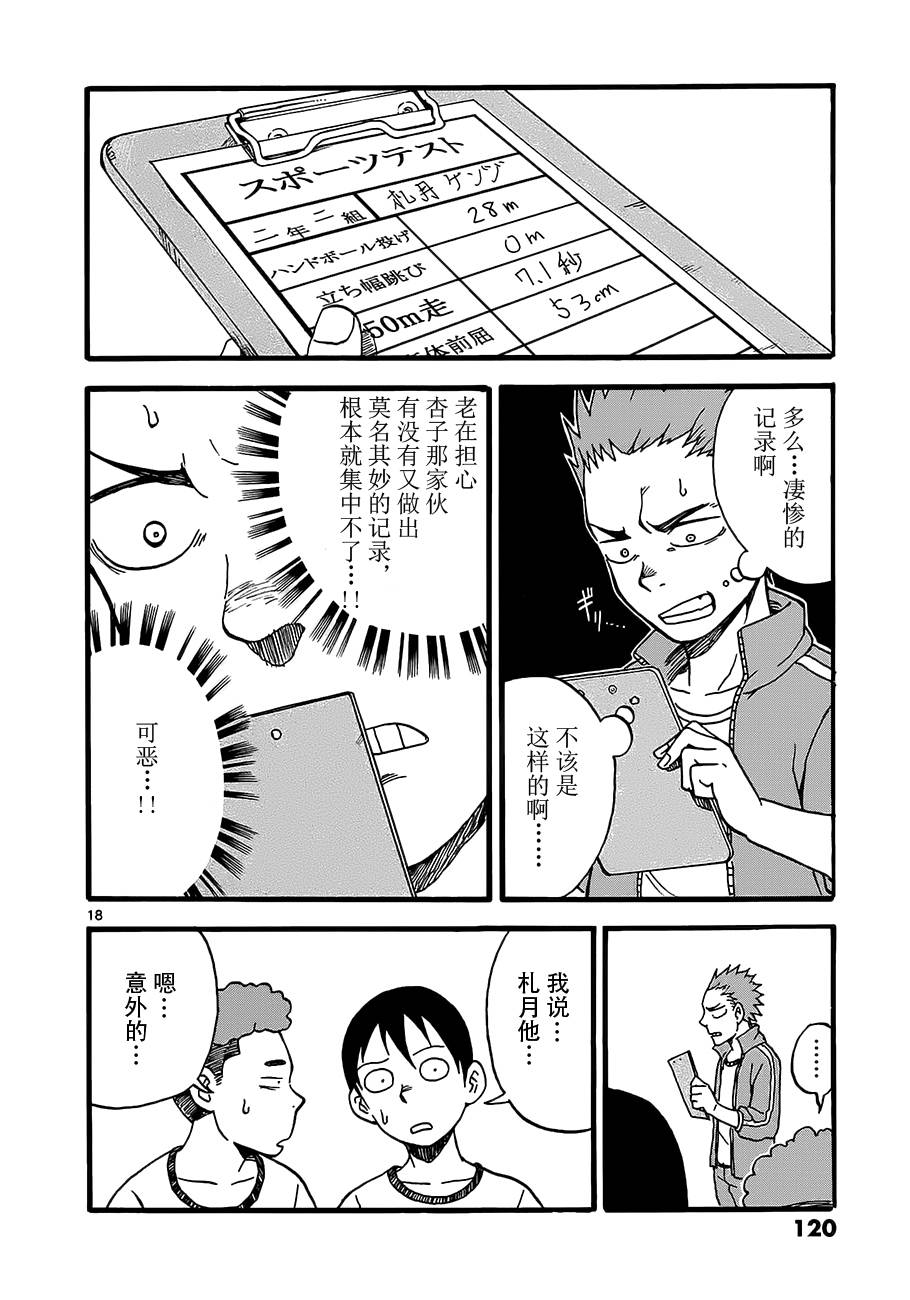 《札月家的杏子妹妹》漫画最新章节第04话免费下拉式在线观看章节第【18】张图片