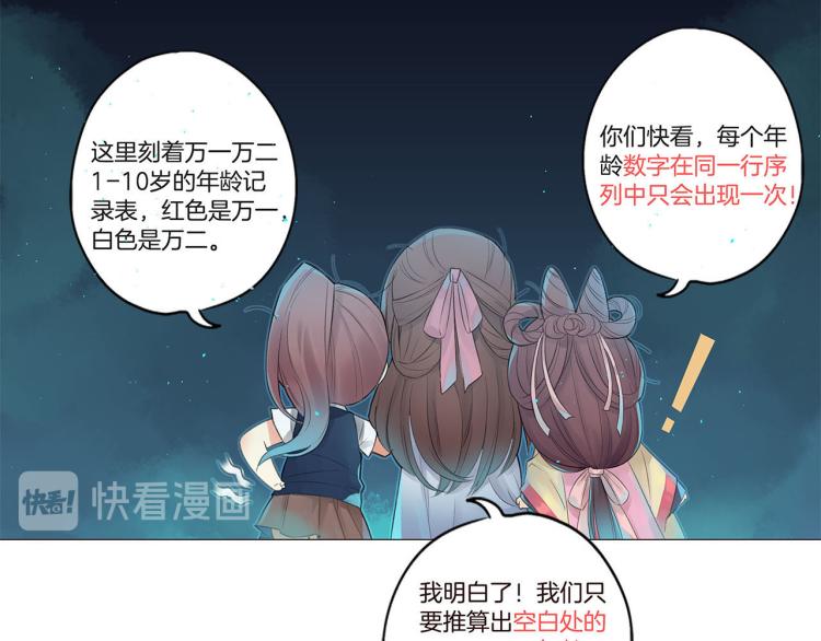 《重生豪门之强势归来》漫画最新章节中秋国庆特别篇免费下拉式在线观看章节第【12】张图片