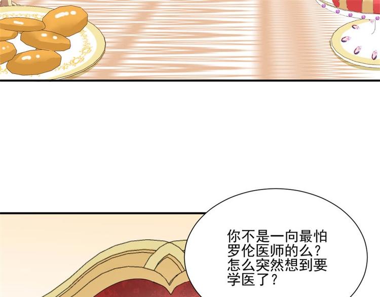 《重生之娇宠小公主》漫画最新章节第3话 迈出第一步免费下拉式在线观看章节第【22】张图片