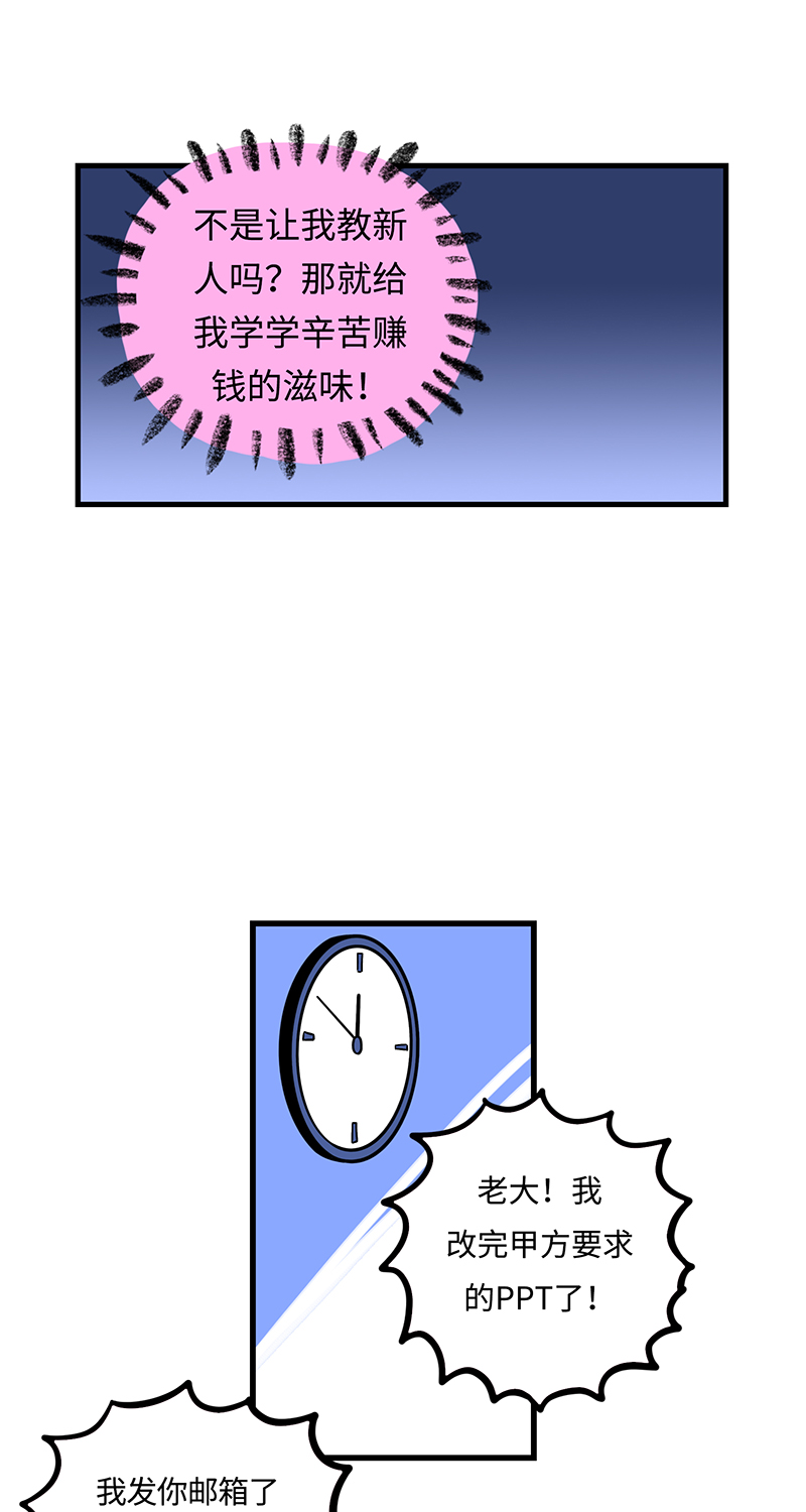 《周一至周末》漫画最新章节第2话 超帅有钱人来我司目的何在？免费下拉式在线观看章节第【12】张图片