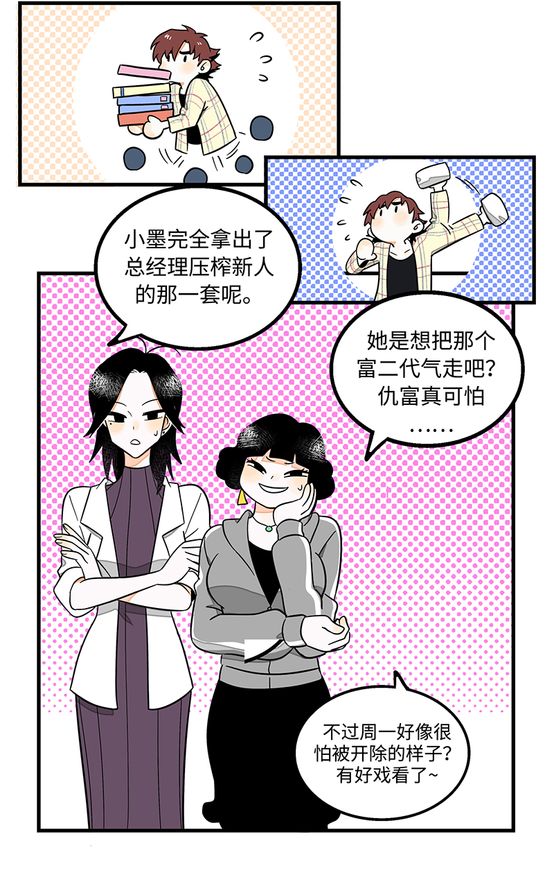 《周一至周末》漫画最新章节第2话 超帅有钱人来我司目的何在？免费下拉式在线观看章节第【15】张图片