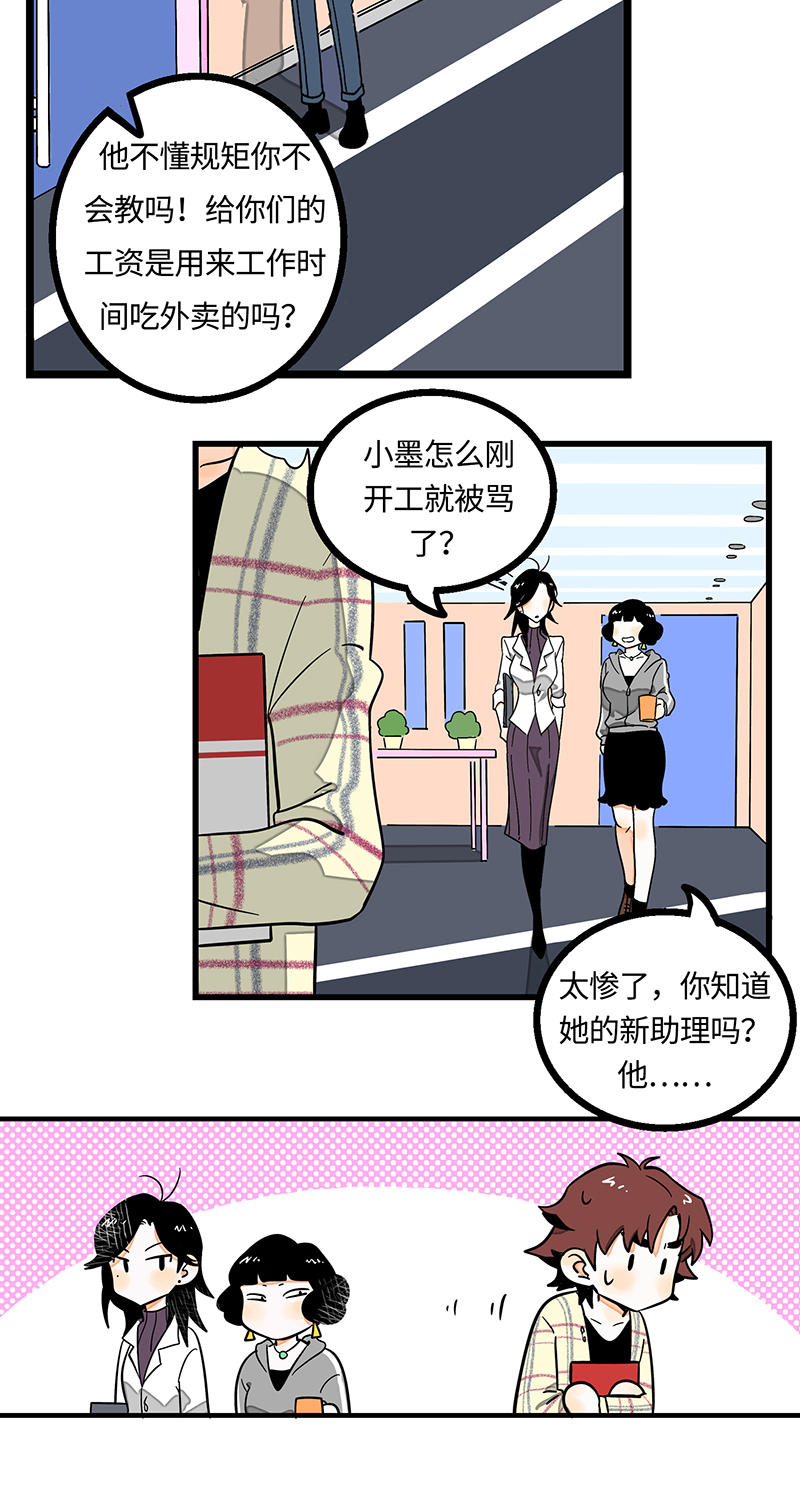 《周一至周末》漫画最新章节第2话 超帅有钱人来我司目的何在？免费下拉式在线观看章节第【3】张图片