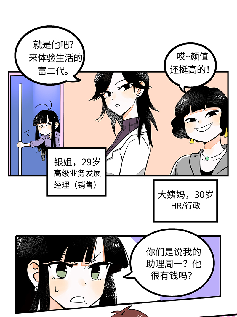 《周一至周末》漫画最新章节第2话 超帅有钱人来我司目的何在？免费下拉式在线观看章节第【4】张图片
