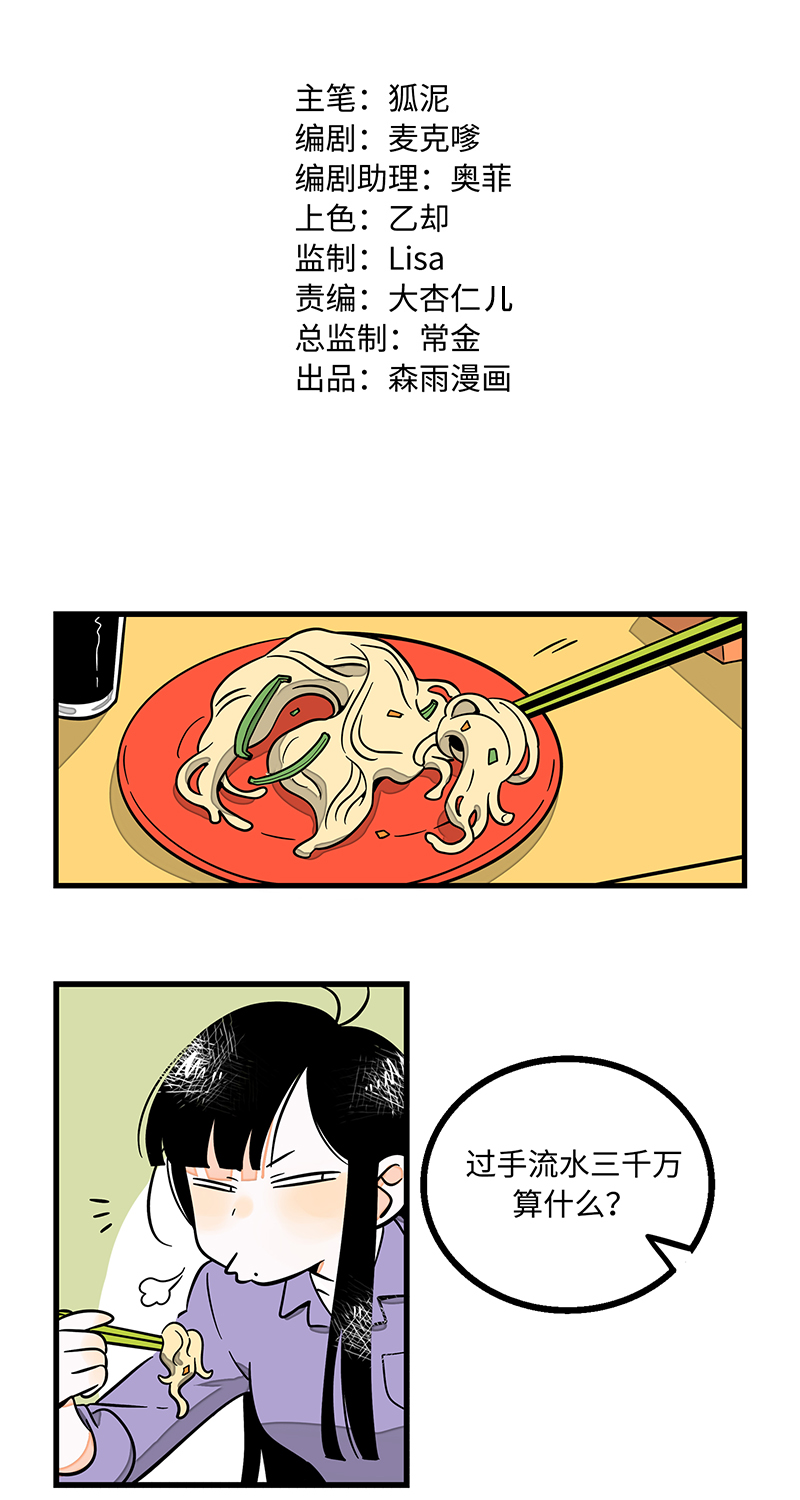 《周一至周末》漫画最新章节第3话 穷人VS穷人免费下拉式在线观看章节第【2】张图片