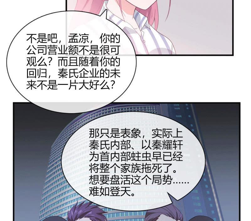 《总裁大人的甜蜜小女巫》漫画最新章节选择免费下拉式在线观看章节第【20】张图片