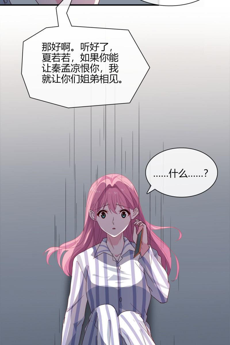 《总裁大人的甜蜜小女巫》漫画最新章节绑架免费下拉式在线观看章节第【7】张图片