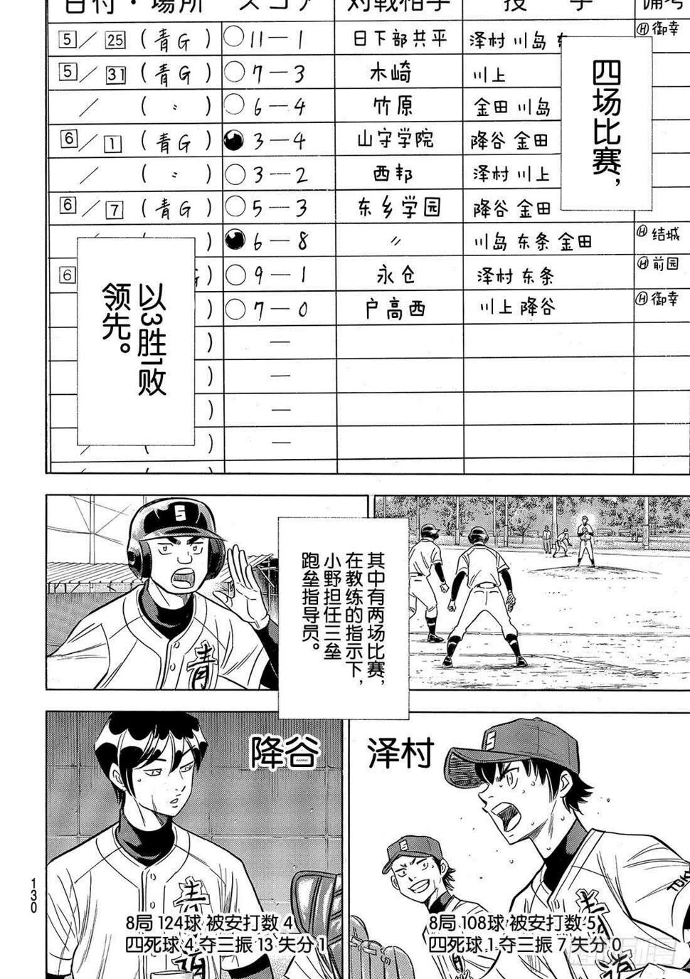 《钻石王牌 act2》漫画最新章节第132话 分界线免费下拉式在线观看章节第【19】张图片