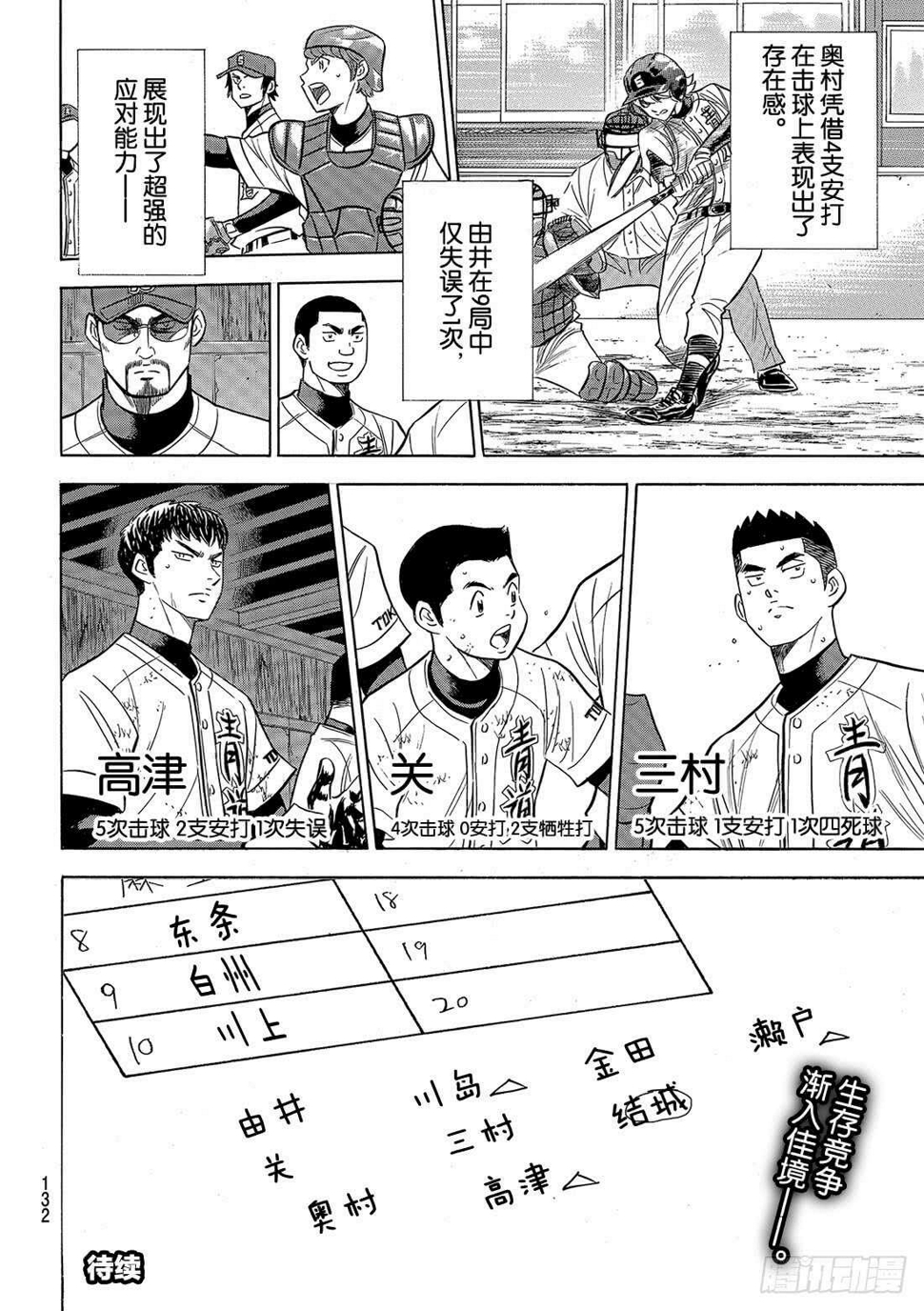 《钻石王牌 act2》漫画最新章节第132话 分界线免费下拉式在线观看章节第【21】张图片