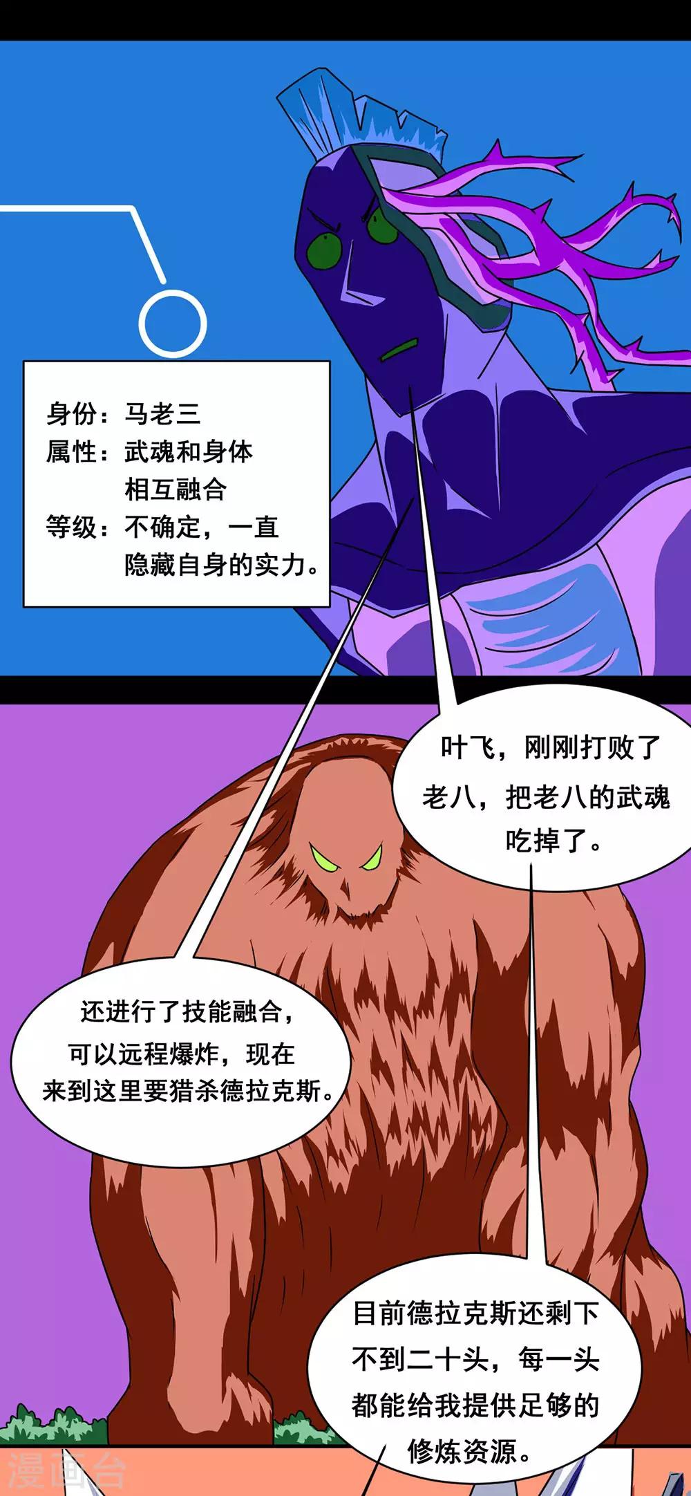 《最强神级系统》漫画最新章节第141话 德拉克斯免费下拉式在线观看章节第【18】张图片