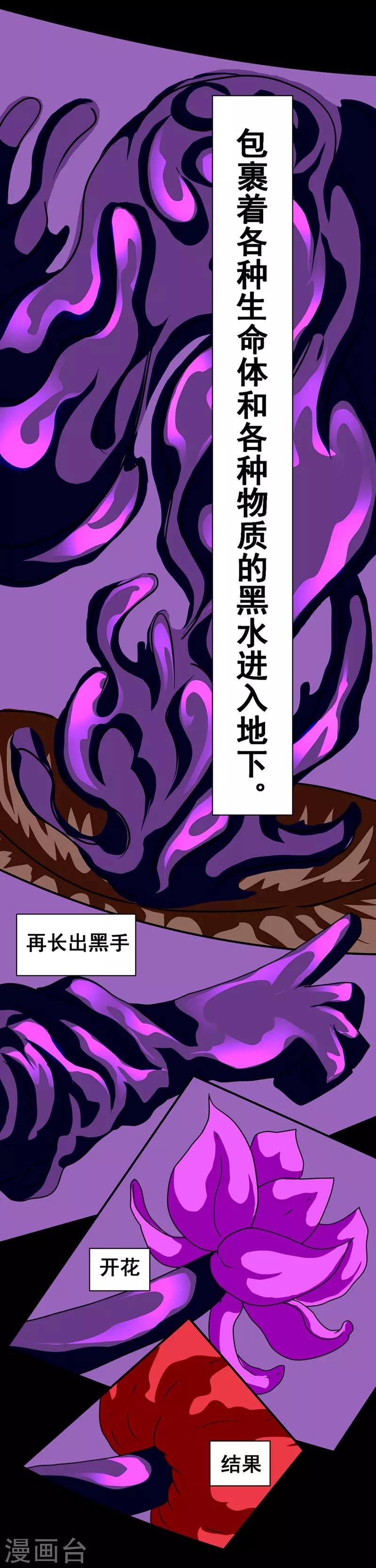 《最强神级系统》漫画最新章节第145话 错乱体免费下拉式在线观看章节第【3】张图片