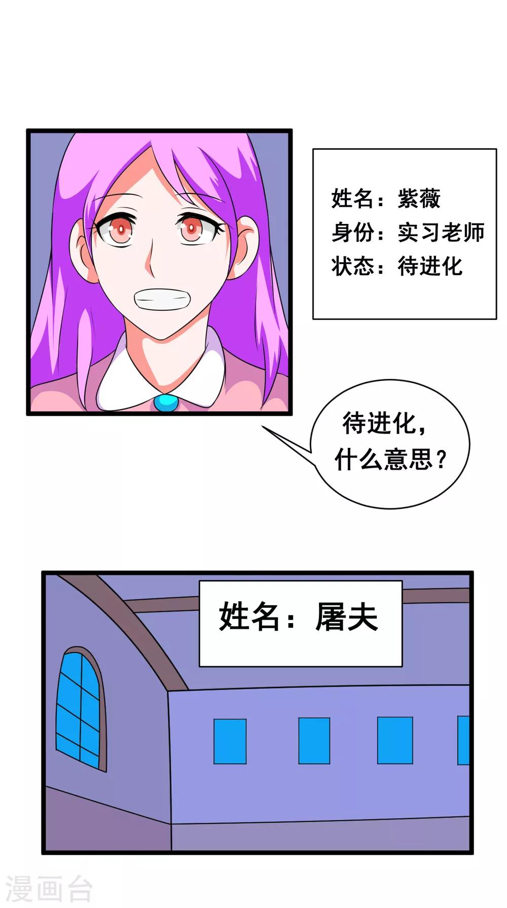 《最强神级系统》漫画最新章节第2季14话 小妞别跑免费下拉式在线观看章节第【6】张图片