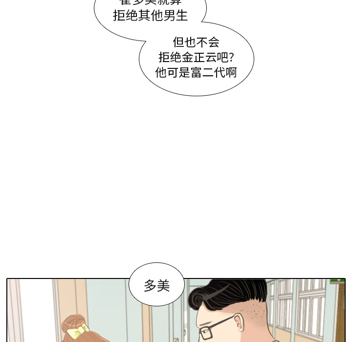 《手中的世界》漫画最新章节第1话 触碰就能透视的少女免费下拉式在线观看章节第【30】张图片