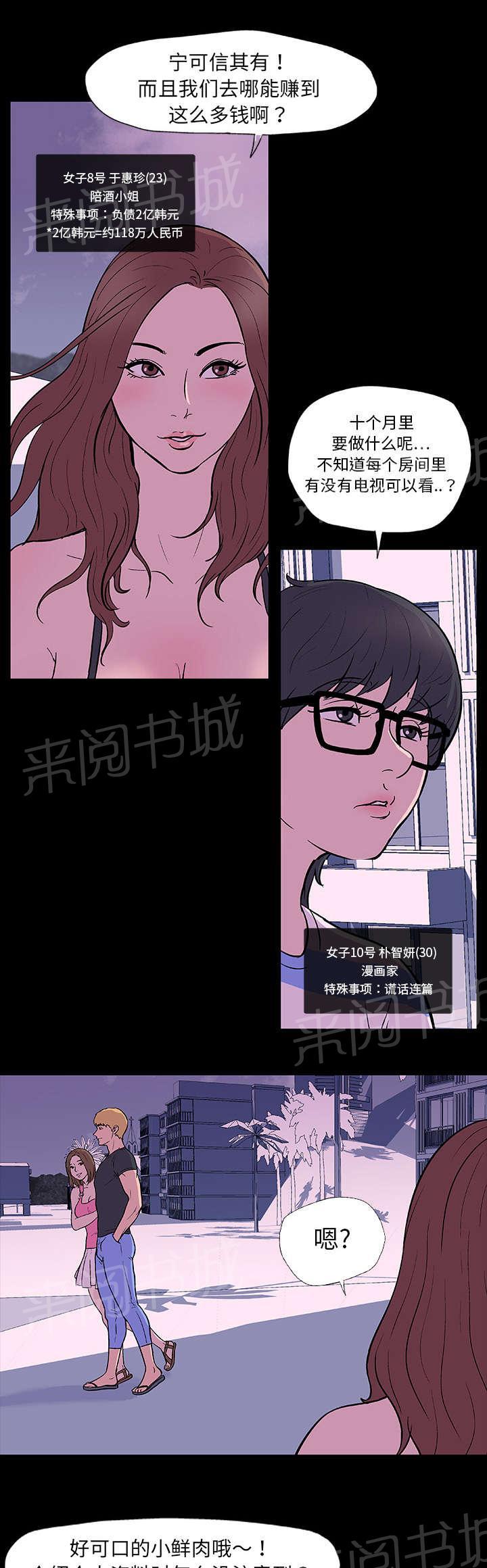 《孤岛猎场》漫画最新章节第8话 参与者免费下拉式在线观看章节第【6】张图片