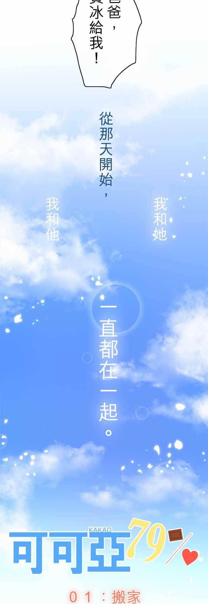 《可可亚79\%》漫画最新章节第1话免费下拉式在线观看章节第【12】张图片