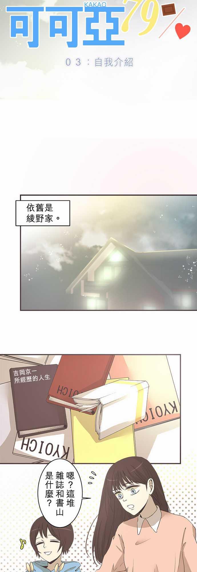 《可可亚79\%》漫画最新章节第3话免费下拉式在线观看章节第【15】张图片