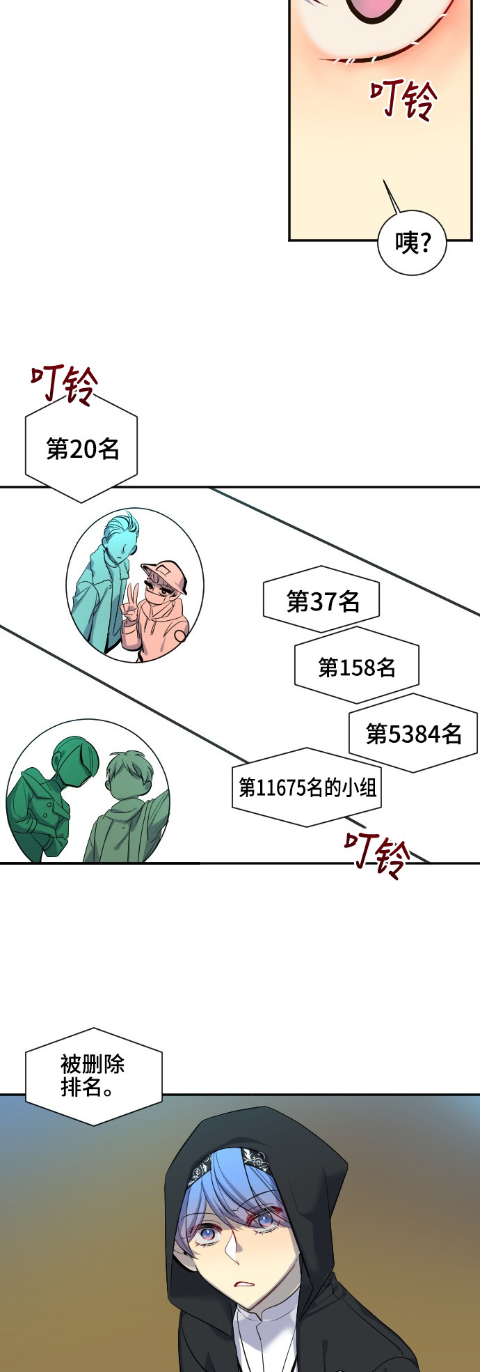 《奇幻外套》漫画最新章节第38话免费下拉式在线观看章节第【13】张图片