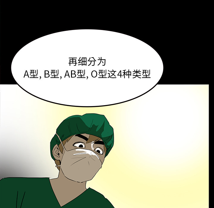 《鬼神之手》漫画最新章节第11话 免费下拉式在线观看章节第【79】张图片