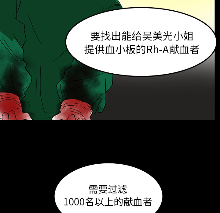 《鬼神之手》漫画最新章节第11话 免费下拉式在线观看章节第【78】张图片