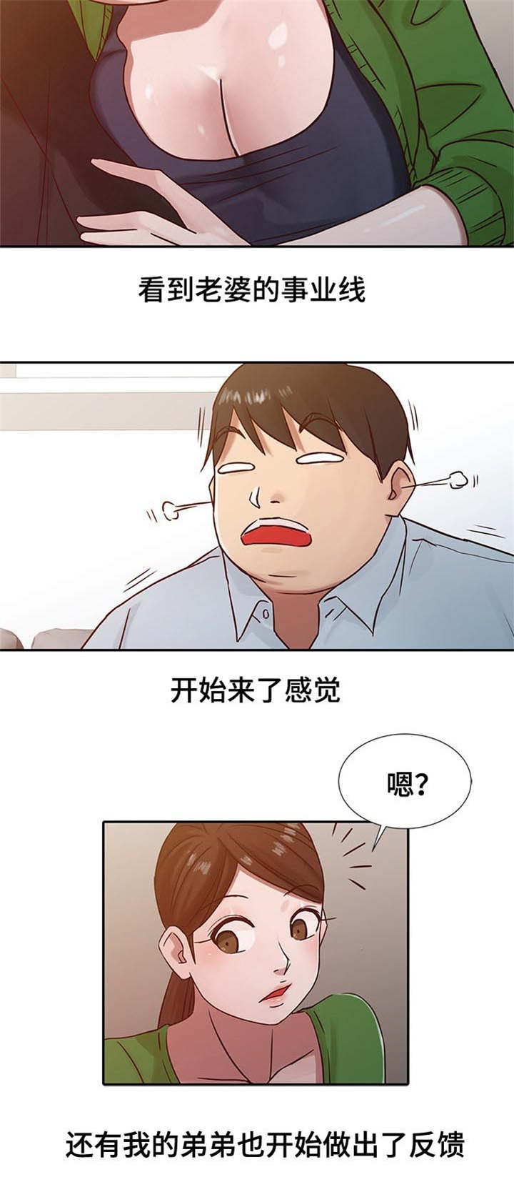 《受制于他》漫画最新章节第19话免费下拉式在线观看章节第【1】张图片