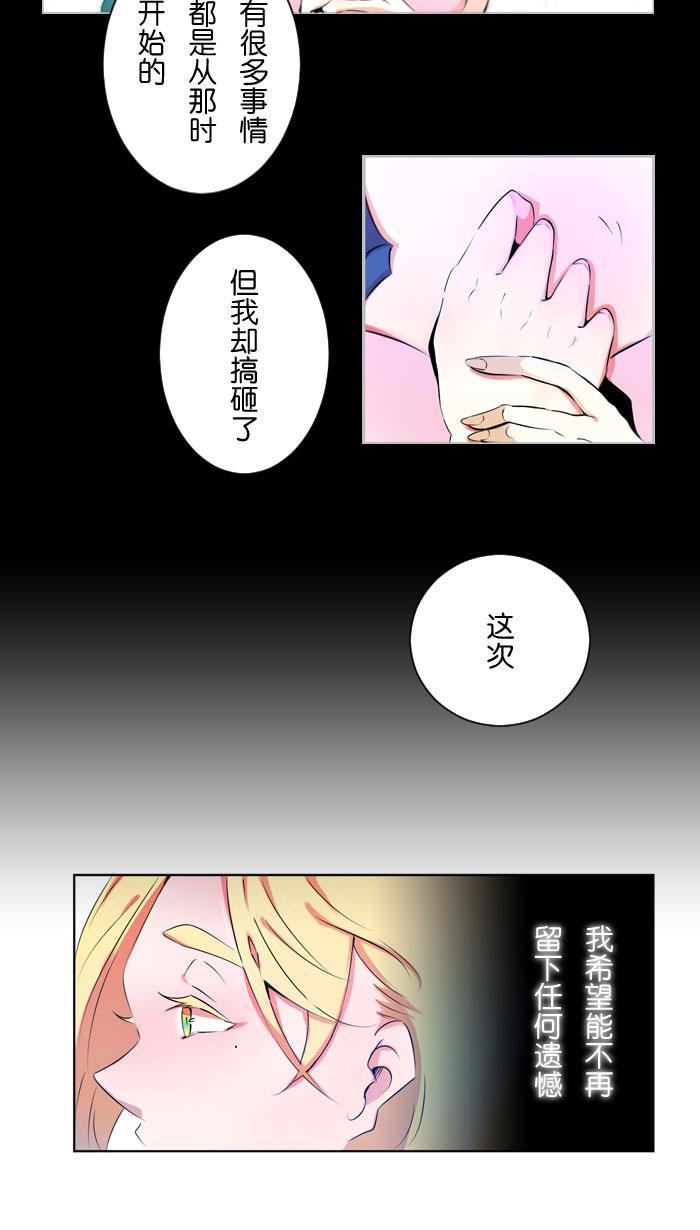 《Love Again》漫画最新章节第5话免费下拉式在线观看章节第【22】张图片