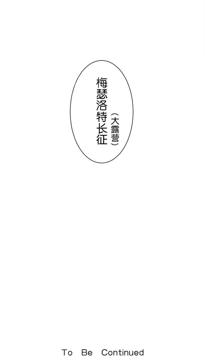 《Love Again》漫画最新章节第7话免费下拉式在线观看章节第【1】张图片