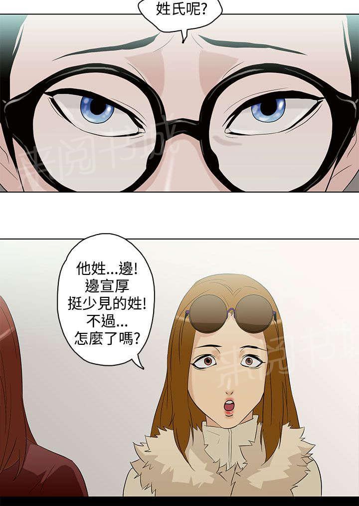 《今天的老公》漫画最新章节第6话 曾经的男人免费下拉式在线观看章节第【2】张图片